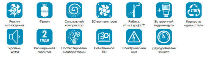 Иконки к моноблокам со встроенным конденсатором на базе спиральных конденсаторов.png