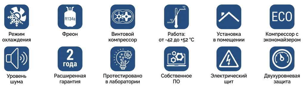 Чиллеры с выносным воздушным конденсатором на базе винтовых компрессоров.png