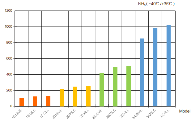 диаграмма SRM(2).png